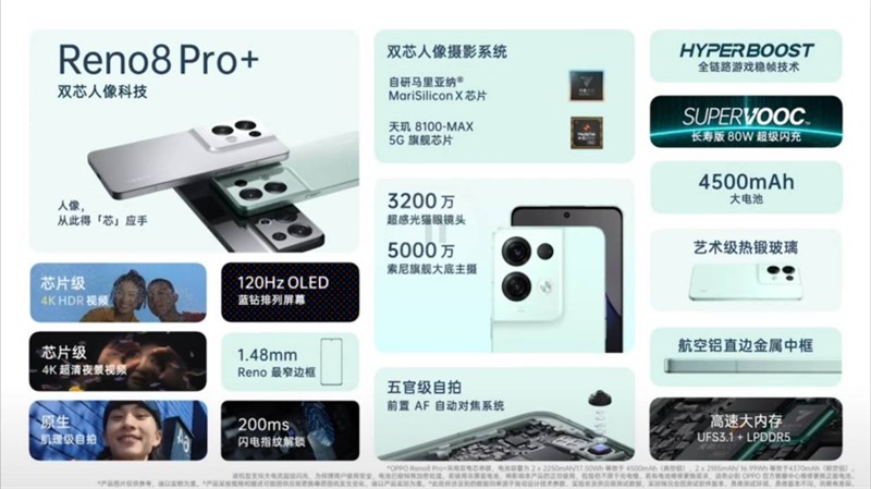 Thông số cấu hình OPPO Reno8 Pro+ quá hấp dẫn Thông số cấu hình OPPO Reno8 Pro+ quá hấp dẫn