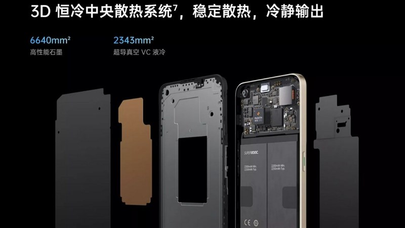 OPPO Reno8 cũng được OPPO trang bị hệ thống làm mát 3D. OPPO Reno8 cũng được OPPO trang bị hệ thống làm mát 3D.