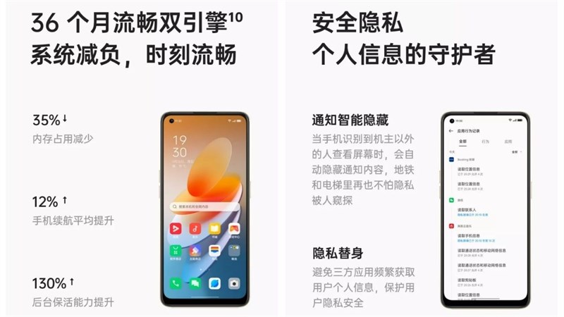 OPPO Reno8 được chạy sẵn hệ điều hành ColorOS 12.1 khi bán ra và đặc biệt là máy còn được hãng đảm bảo khả năng hoạt động mượt mà lên đến 36 tháng. OPPO Reno8 được chạy sẵn hệ điều hành ColorOS 12.1 khi bán ra và đặc biệt là máy còn được hãng đảm bảo khả năng hoạt động mượt mà lên đến 36 tháng.