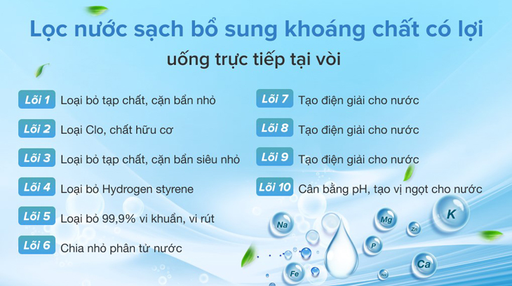 Máy lọc nước RO Hydrogen Kangaroo KG100HX VTU được trang bị hệ thống 10 lõi lọc tiên tiến