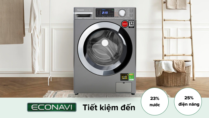 Cảm biến Econavi