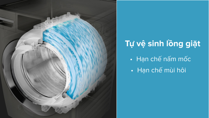 Hạn chế nấm mốc, vi khuẩn với chế độ tự vệ sinh lồng giặt