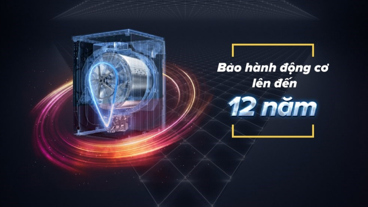 Bảo hành động cơ 12 năm