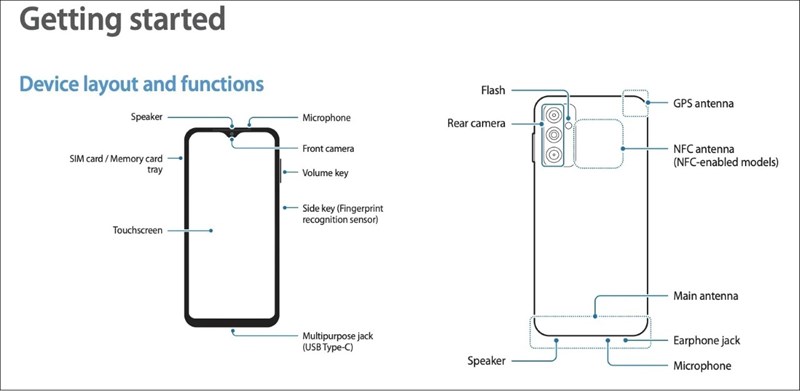 Thiết kế Galaxy F13 được hé lộ trước khi ra mắt Thiết kế Galaxy F13 được hé lộ trước khi ra mắt