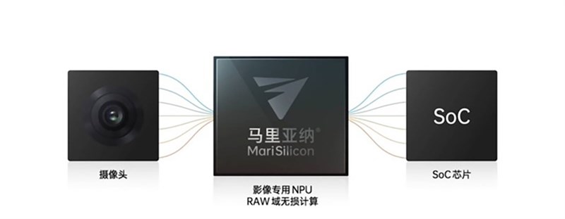 OPPO Reno9 Pro OPPO Reno9 Pro