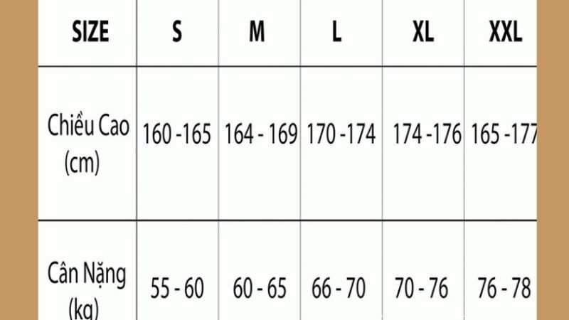 Bảng size Uniqlo nam nữ 2023 theo cân nặng và chiều cao