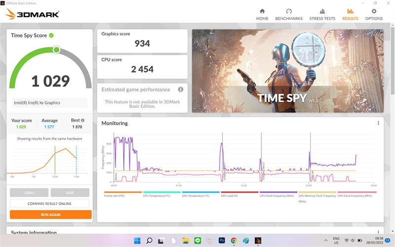 Điểm 3Dmark của Lenovo Yoga Duet 7 13ITL6. Điểm 3Dmark của Lenovo Yoga Duet 7 13ITL6.