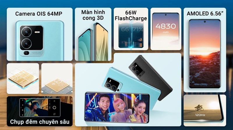 Đặc điểm nổi bật của Vivo V25 Pro 5G