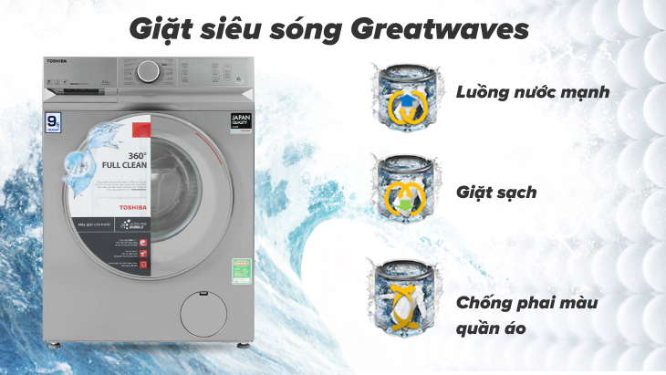 Đánh giá chi tiết dòng máy giặt thông minh Toshiba TW-BL > Giặt siêu sóng Greatwaves