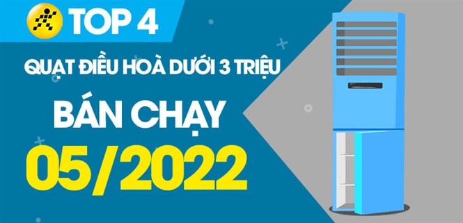 Top 4 quạt điều hòa dưới 3 triệu bán chạy nhất tháng 05/2022 tại Điện máy XANH