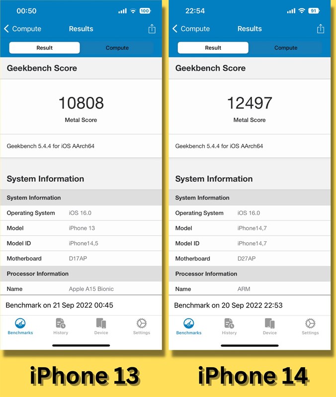 So sánh điểm Geekbench 5 (GPU Compute) của iPhone 13 (bên trái) so với iPhone 14 (bên phải). So sánh điểm Geekbench 5 (GPU Compute) của iPhone 13 (bên trái) so với iPhone 14 (bên phải).