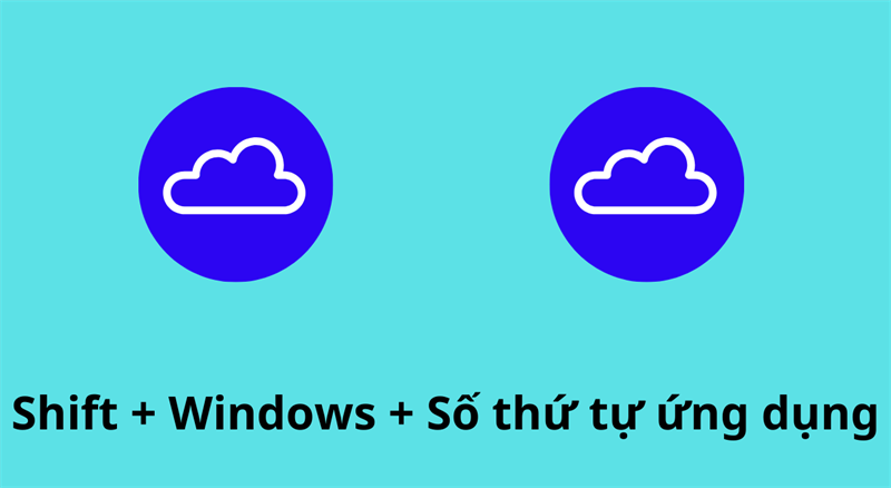Sử dụng tổ hợp phím Shift + Windows + Số thứ tự ứng dụng