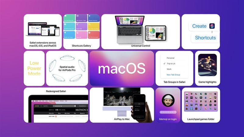 macOS là hệ điều hành dành riêng cho các thiết bị Mac của Apple