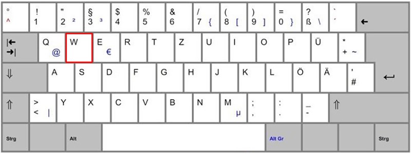 Phím tắt thông dụng khi đang trình chiếu slide trong PowerPoint
