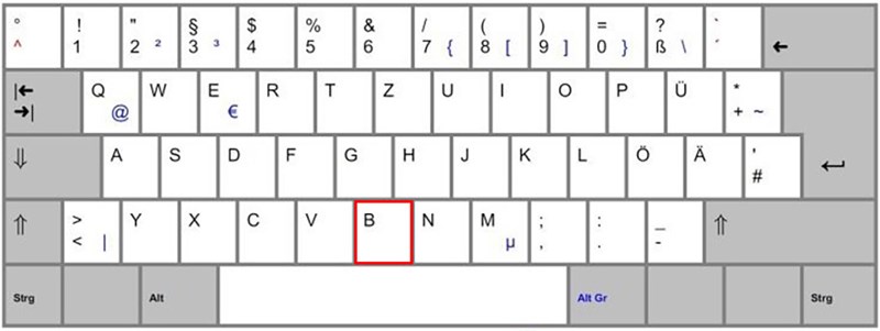 Phím tắt thông dụng khi đang trình chiếu slide trong PowerPoint