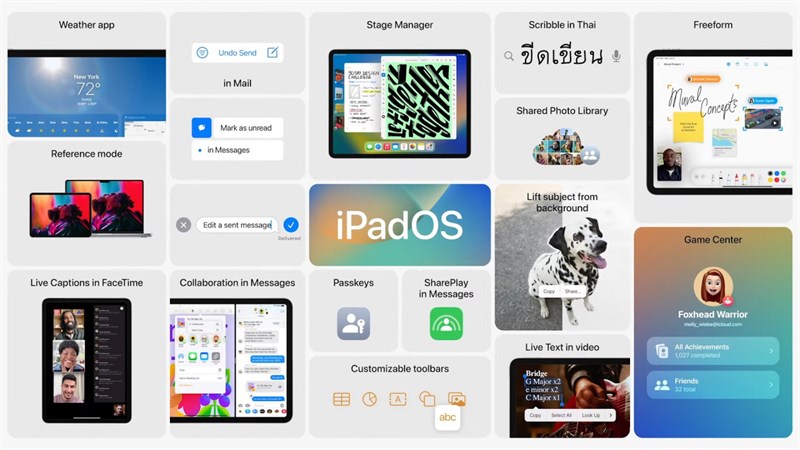 iPadOS 16 chính thức ra mắt: Nâng cấp đa nhiệm mạnh mẽ, có hình nền khóa mới iPadOS 16 chính thức ra mắt: Nâng cấp đa nhiệm mạnh mẽ, có hình nền khóa mới