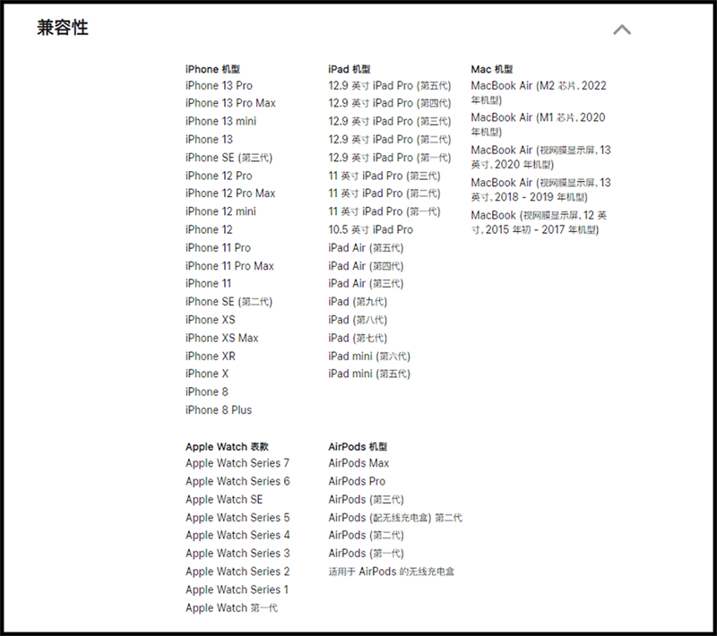 Danh sách các thiết bị phù hợp với củ sạc này