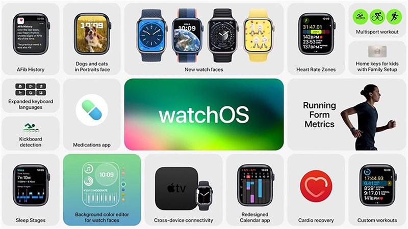 Điều gì khiến chiếc Apple Watch Series 8 trở thành \
