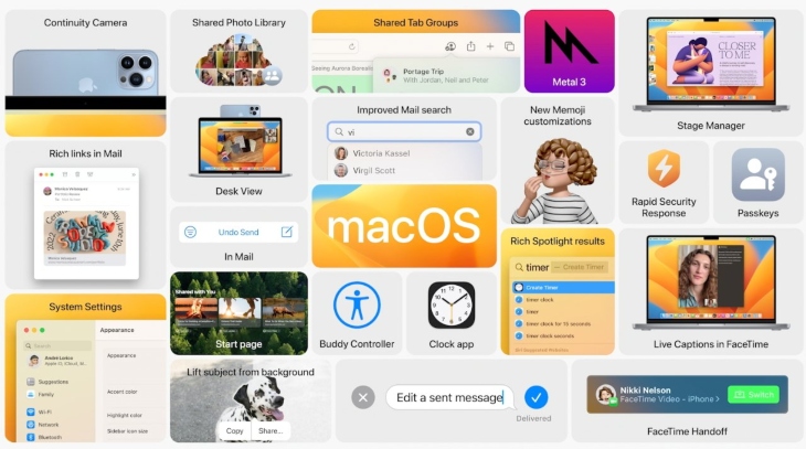 Các thiết bị được cập nhật macOS Ventura