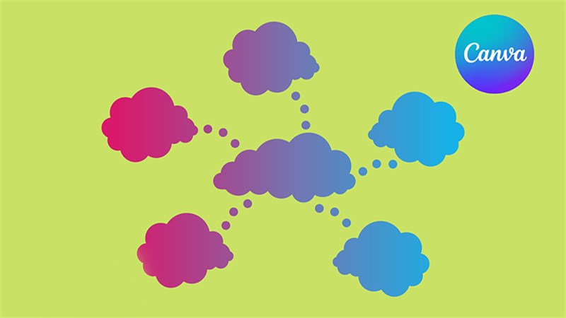 Hướng dẫn cách dùng Canva vẽ sơ đồ tư duy, Mẫu sơ đồ tư duy đẹp đơn giản, Cách vẽ sơ đồ tư duy đẹp, Vẽ sơ đồ tư duy hình đám mây, mẹo hay