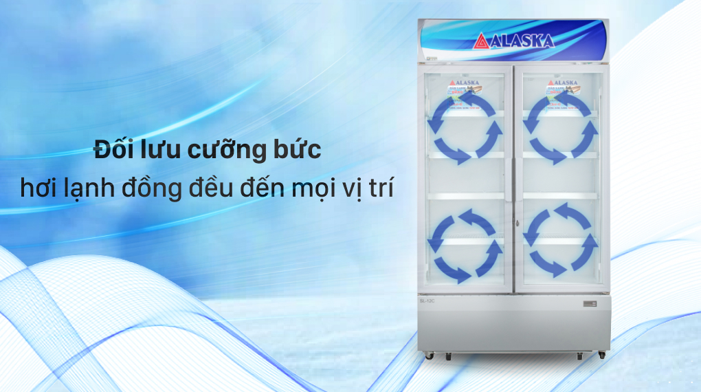 Công nghệ đối lưu cưỡng bức
