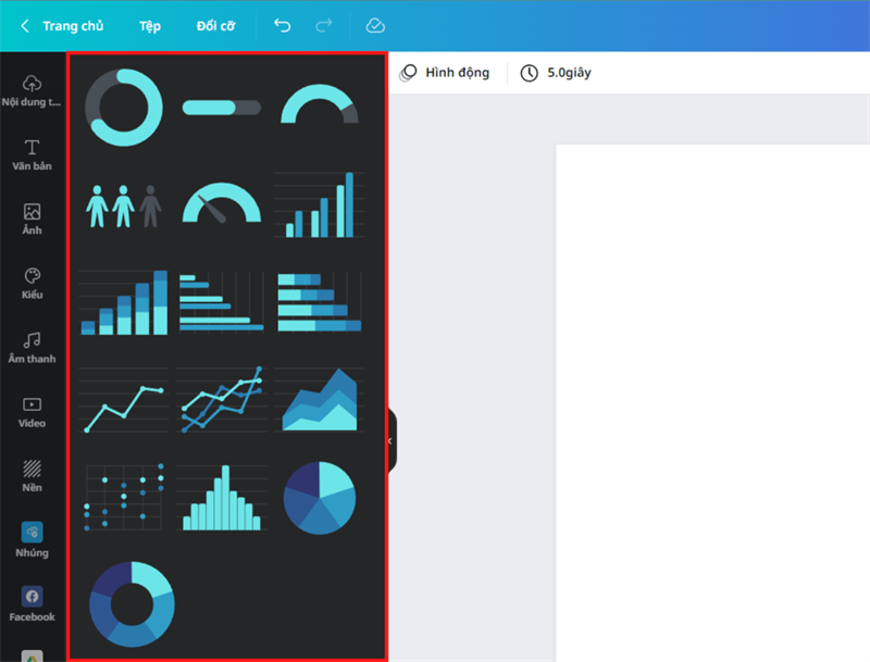 Chọn biểu đồ theo nhu cầu của bạn.