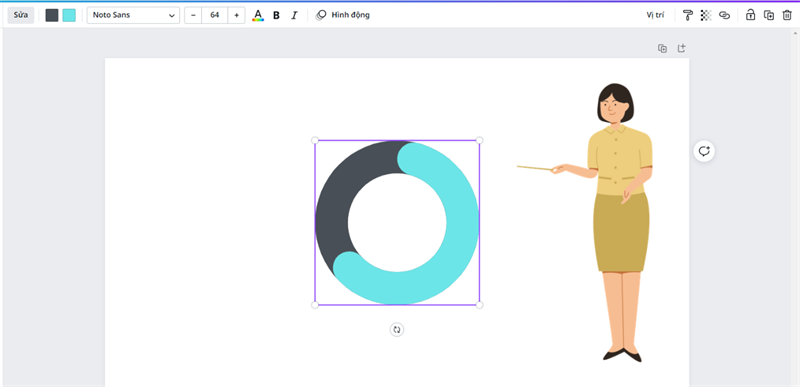 Ngay lập tức biểu đồ bạn chọn sẽ xuất hiện bên trong khung thiết kế.
