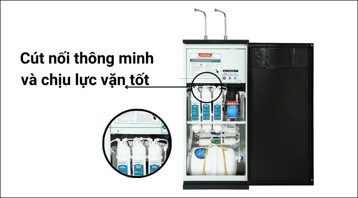 10 lý do nên mua máy lọc nước Sunhouse cho gia đình bạn > Hệ thống cút nối thông minh