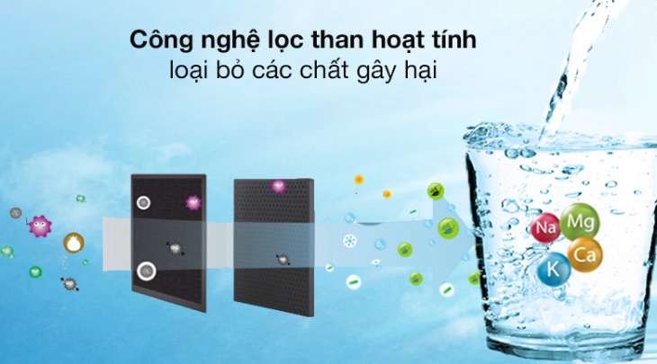 Hệ thống lõi lọc tạo ra nguồn nước sạch Hệ thống lõi lọc tạo ra nguồn nước sạch