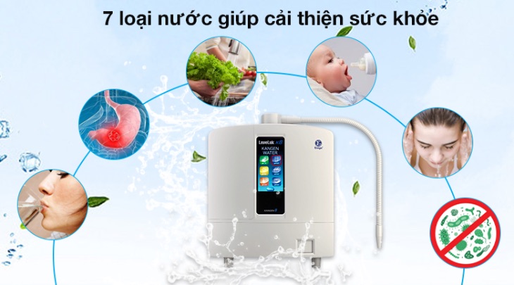 Máy lọc nước Kangen tạo ra 7 loại nước ion kiềm giàu vi khoáng tự nhiên Máy lọc nước Kangen tạo ra 7 loại nước ion kiềm giàu vi khoáng tự nhiên