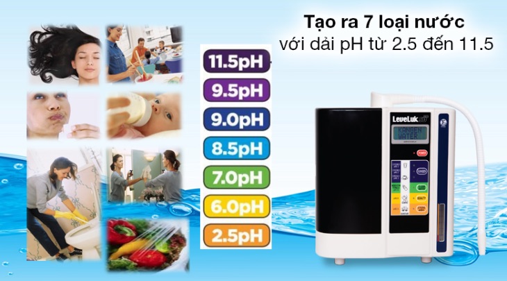 Máy lọc nước Kangen có chế độ lọc nước đa dạng Máy lọc nước Kangen có chế độ lọc nước đa dạng