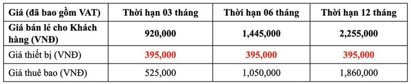 Truyền hình K+ rộn ràng ưu đãi tháng 6, mua ngay để hưởng ưu đãi lớn