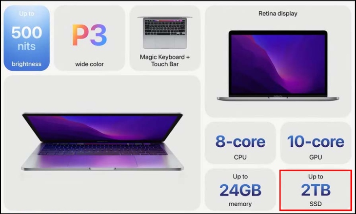 Máy cho không gian lưu trữ lớn với ổ cứng SSD 2TB