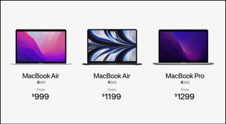 Giá bán dự kiến của MacBook Pro M2