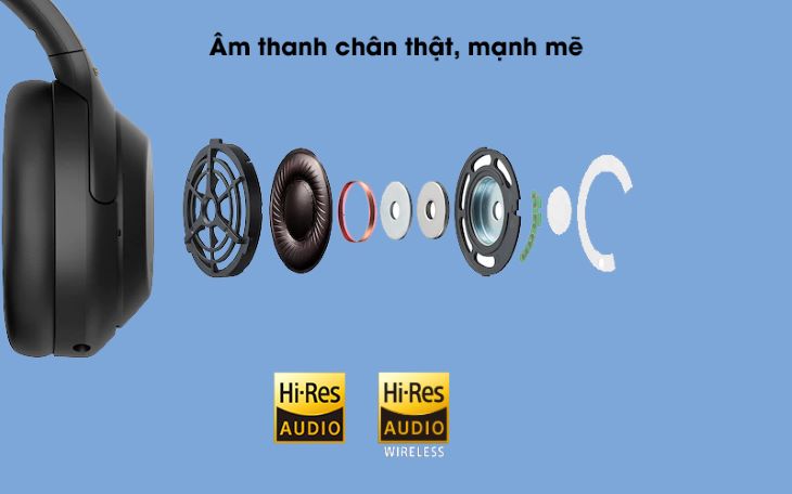 Tai nghe chụp tai Bluetooth Sony WH-1000XM4 chất lượng âm thanh chân thự