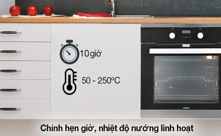 Lò nướng Hafele có tốt không có nên mua không