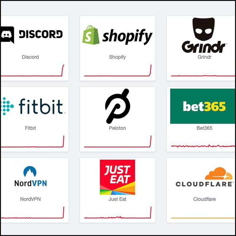 Trang web Downdetector cho biết lượng trang và dịch vụ bị sập theo Cloudflare Trang web Downdetector cho biết lượng trang và dịch vụ bị sập theo Cloudflare