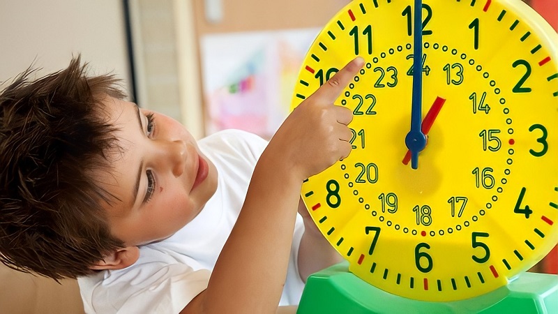 Quản lý thời gian Quản lý thời gian