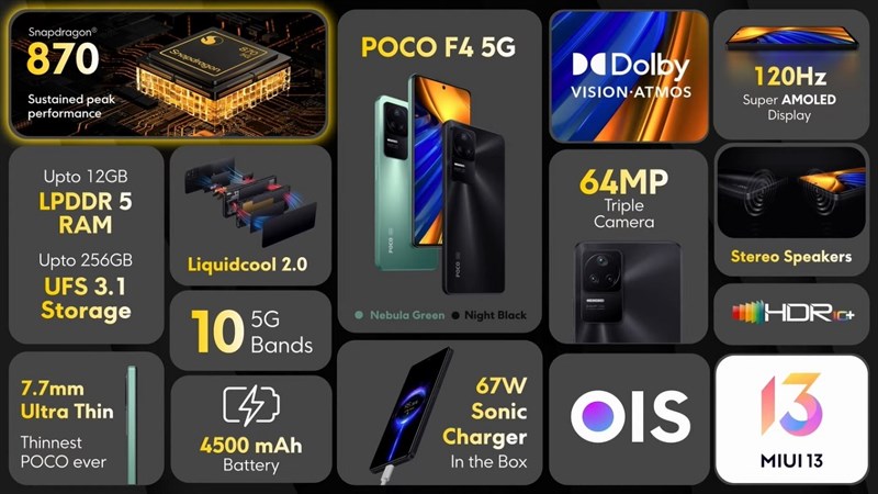 POCO F4 5G được trang bị RAM 6 GB (tối đa 12 GB) và bộ nhớ trong 128 GB (tối đa 256 GB) POCO F4 5G được trang bị RAM 6 GB (tối đa 12 GB) và bộ nhớ trong 128 GB (tối đa 256 GB)