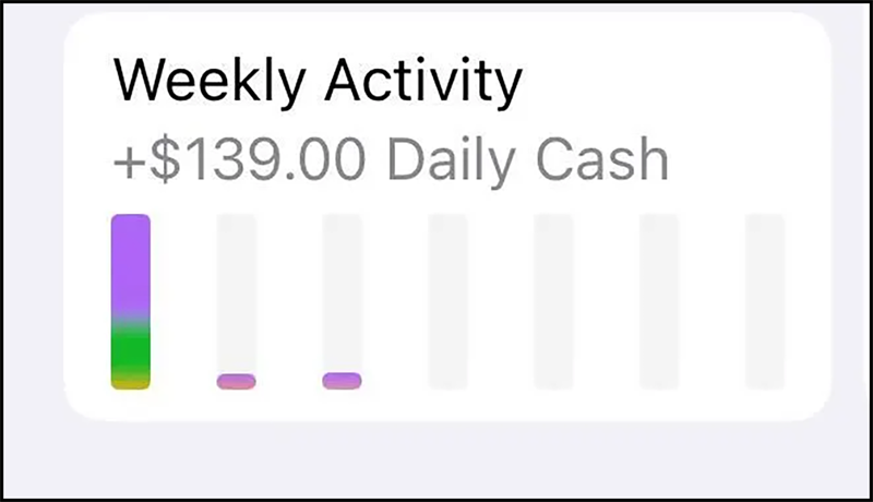 Chỉnh sửa Apple Cash