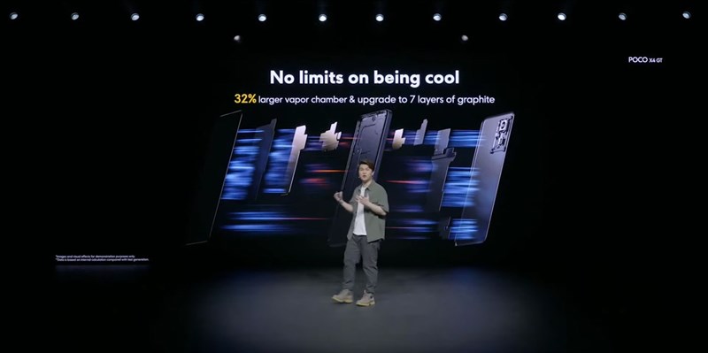 Ấn tượng đầu tiên POCO X4 GT