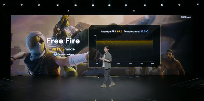 Ấn tượng đầu tiên POCO X4 GT