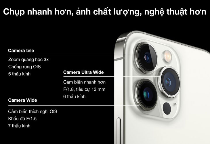 Camera trên điện thoại iPhone 13 Pro Max