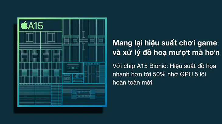 Hiệu năng khủng nhờ chip A15