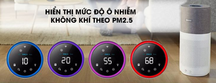 Chỉ số hiển thị mức độ ô nhiễm của không khí