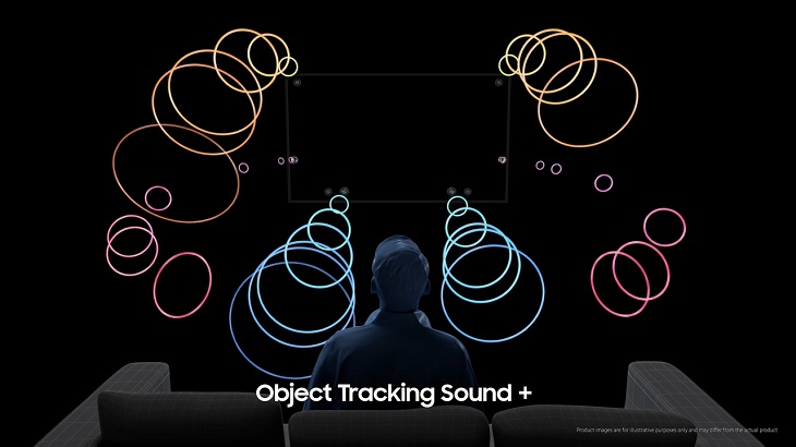 Tổng hợp các công nghệ âm thanh nổi bật trên tivi Samsung 2022