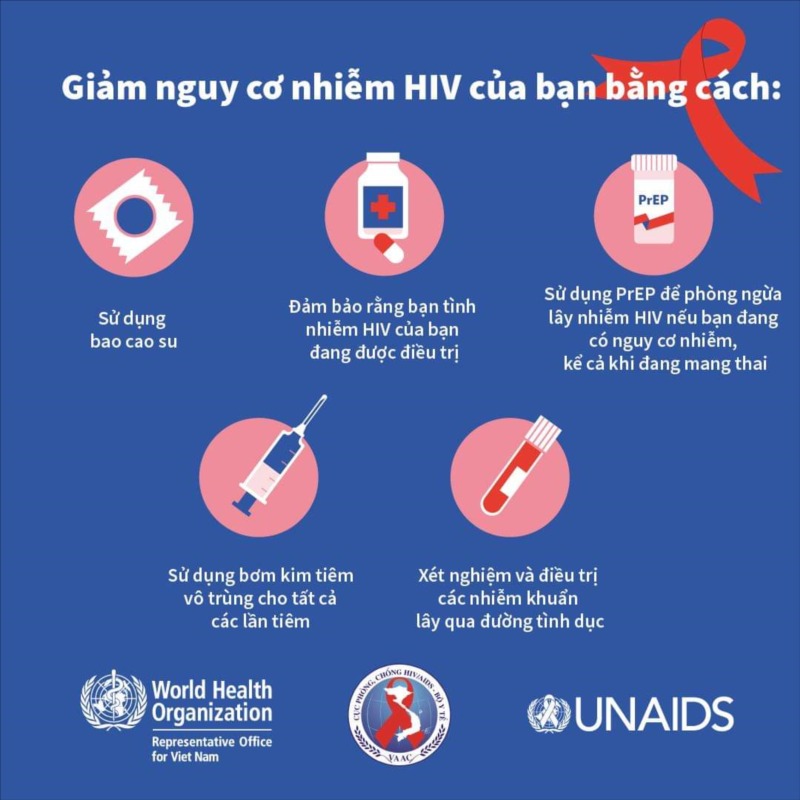 Biết cách phòng ngừa HIV để bảo vệ bản thân