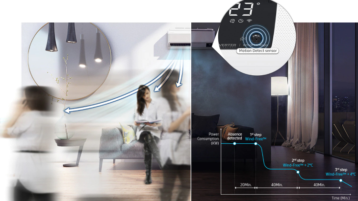 Cảm biến chuyển động Motion Detect Sensor (MDS)