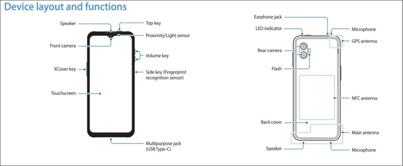 Hướng dẫn sử dụng xác nhận Galaxy XCover 6 Pro có pin rời