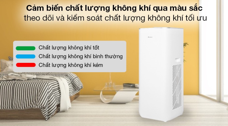 Máy lọc không khí Gree có đèn báo chất lượng không khí hiện đạ